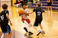 2026 6th Grade Panthers Basketball